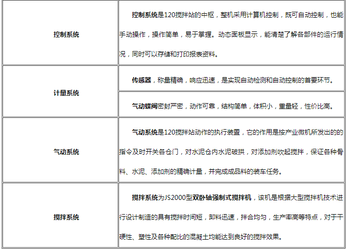 120站.png